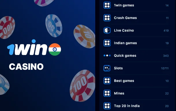 Top casino games for Indian players at 1Win